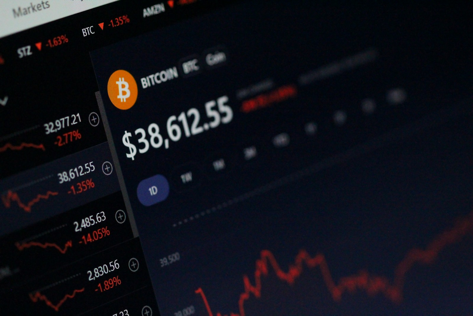 How AI Is Changing Investment Strategies in 2026